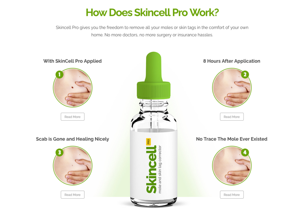 Skincell pro review