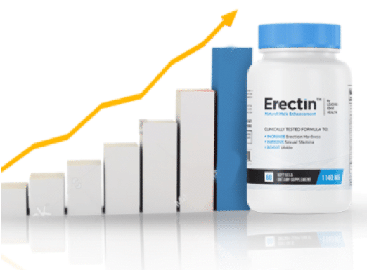 Erectin Review: Clinically Proven Male Enhancement