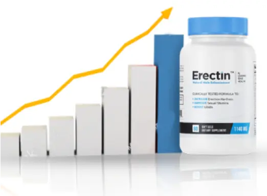 Erectin - Erection Pill Reviews